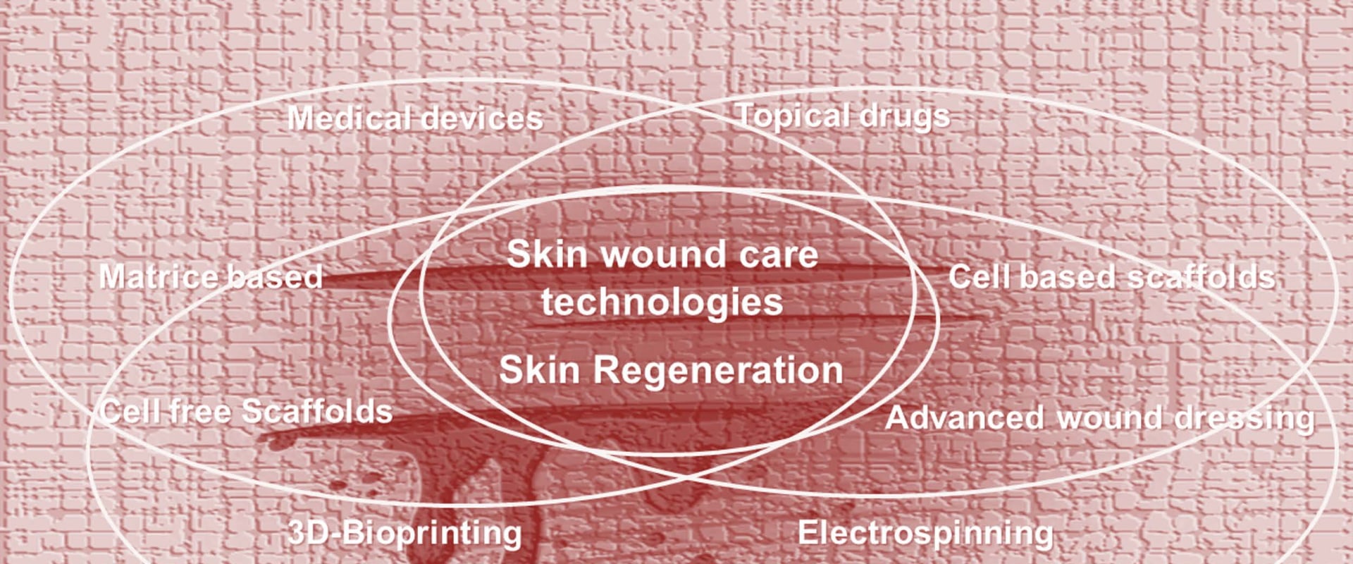 Air Conditioning Safety Tips: Understanding What is Fibrinous Exudate Tissue in Wounds